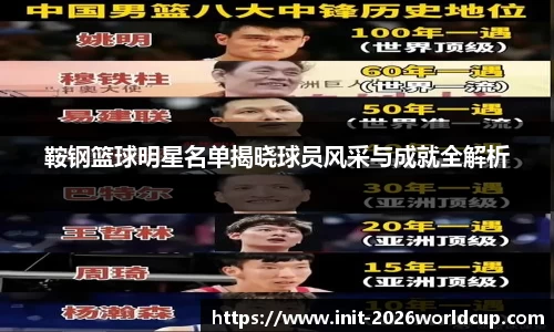 鞍钢篮球明星名单揭晓球员风采与成就全解析
